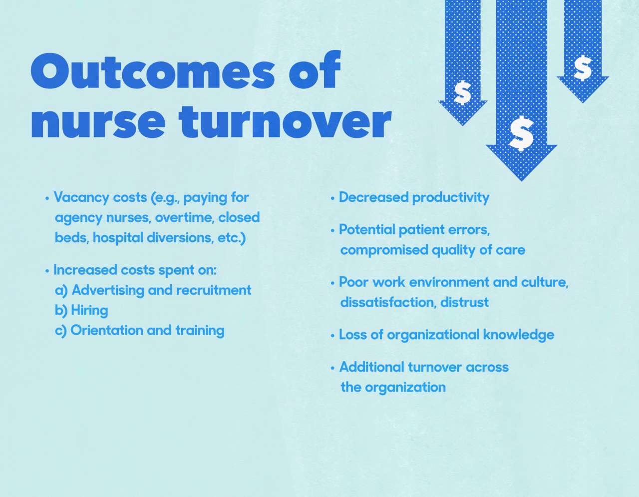 The Cost of Nurse Turnover for Facilities will Shock You